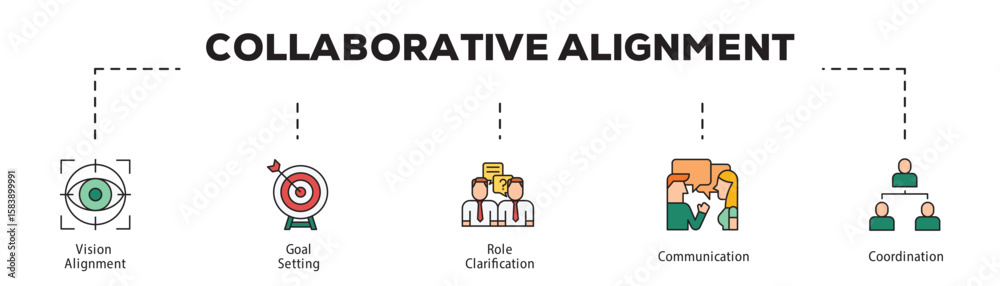 Collaborative Alignment infographic icon flow process which consists of Vision Alignment, Goal Setting, Role Clarification, Communication, Coordination. Collaborative Alignment infographic icon flow process which consists of Vision Alignment, Goal Setting, Role Clarification, Communication, Coordination.