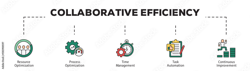 Fototapeta premium Collaborative Efficiency infographic icon flow process which consists of Resource Optimization, Process Optimization, Time Management, Task Automation, Continuous Improvement.