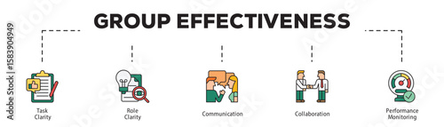 Group Effectiveness infographic icon flow process which consists of Task Clarity, Role Clarity, Communication, Collaboration, Performance Monitoring.