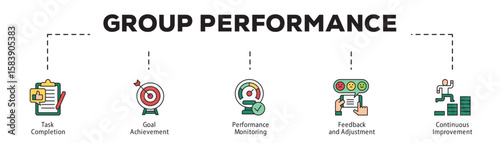 Group Performance infographic icon flow process which consists of Task Completion, Goal Achievement, Performance Monitoring, Feedback and Adjustment, Continuous Improvement.
