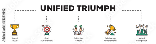 Unified Triumph infographic icon flow process which consists of Shared Success, Goal Achievement, Collective Victory, Celebrating Achievements, Mutual Recognition.