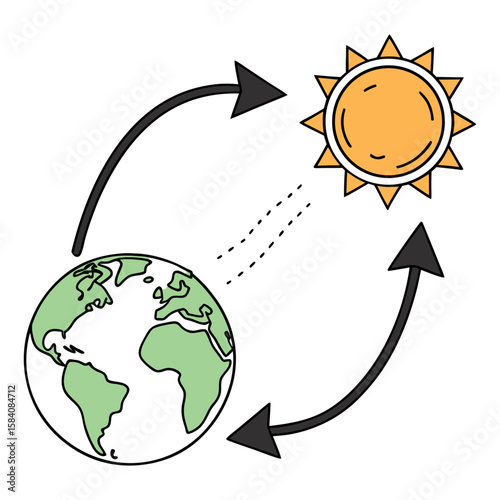 Earth Sun Orbit Illustration Solar System Science Education Diagram Astronomy Vector for School Project Climate Change Renewable Energy Concept