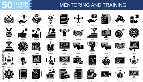 Mentoring and Training icon collection set. Containing Learning, ideas, trust, innovation, Certificate, direction icon
