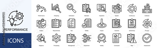 performance icon collection set. Containing Analyzing, Verification, Standard, Inspection, System, Continuous icon