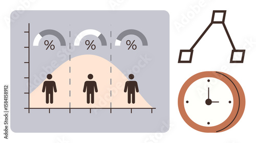 Bell curve with percentages and people icons, hierarchical flowchart, and clock suggesting analysis, time management, and workflow. Ideal for statistics, planning, time, organization productivity
