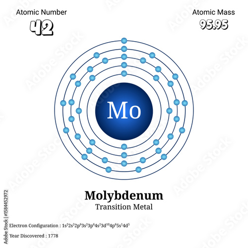 Diagram showing atomic structure and electron configuration of molybdenum element with detailed
