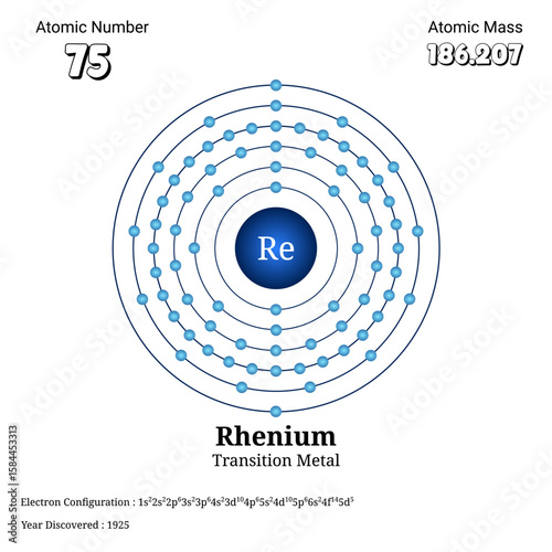 Detailed atomic structure and electron configuration of the rhenium element with transition metal