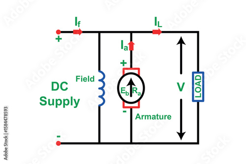 A diagram of a DC field supply with a load and a voltage source
