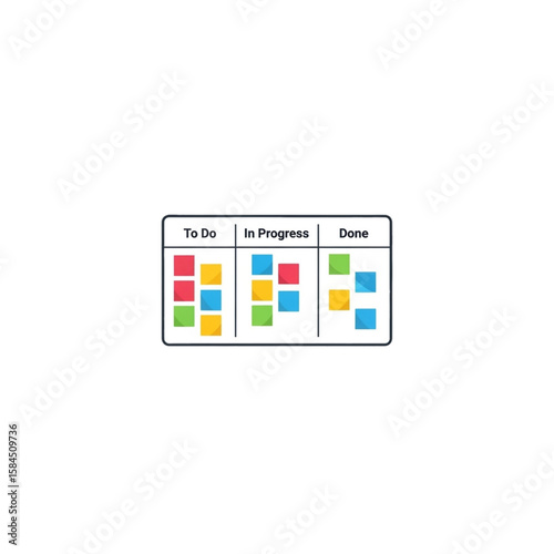 Simple graphic organizer showing tasks categorized as To Do, In Progress, and Done.