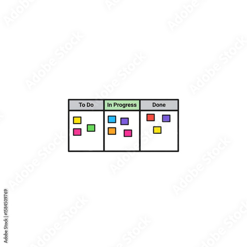 Simple Kanban board illustrating project management workflow stages:  To Do, In Progress, and Done.