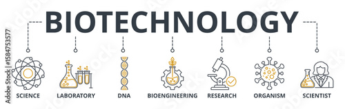 Biotechnology web banner icons Vector illustration with keywords science, laboratory, bioengineering, research, organism, and scientist