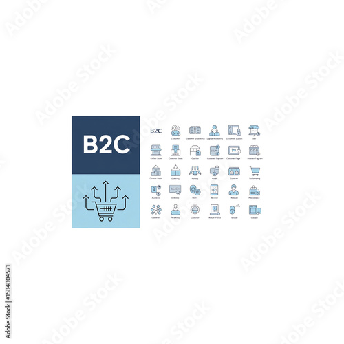 B2C Business Icons: Customer Experience, E-commerce, and Digital Marketing Set