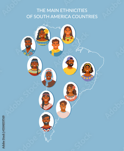 Set of South America ethnicities people cliparts. Portraits of men and women of different nationalities and territory of South America. Concept of equality, diversity, inclusion. Vector illustration.