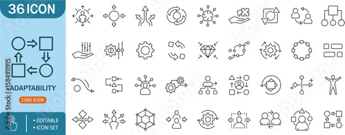 Adaptability Change Transformation Management Growth Gear Editable Line Icon Setadaptability,change,transformation,management,growth,gear,editable,line,process,solution,teamwork,development,efficiency