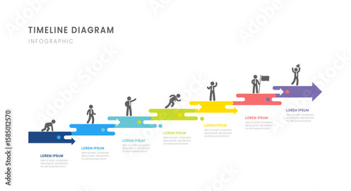 Business roadmap timeline infographic with 7 milestones elements, diagram, arrow, and icon, vector.