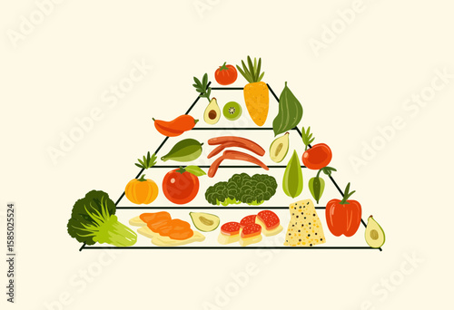 Colorful food pyramid illustration with various fruits and vegetables  