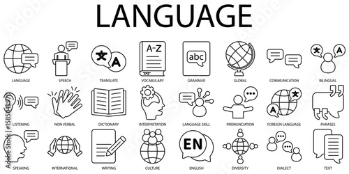 Set of language Icons or symbols Vector fully editable file.