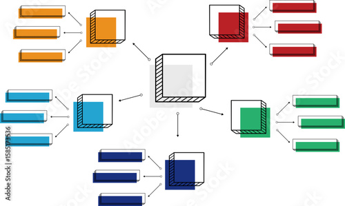 Mind Map Infographic