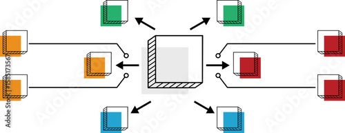 Mind Map Infographic
