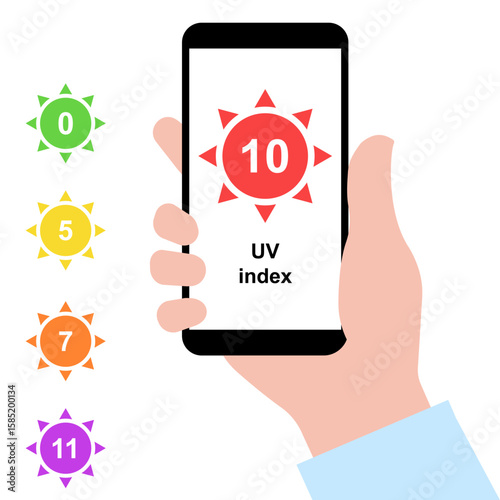 Uv index 10 displayed on a smartphone screen, with a color scale from 0 to 11, held by a hand. phone with UV alert 