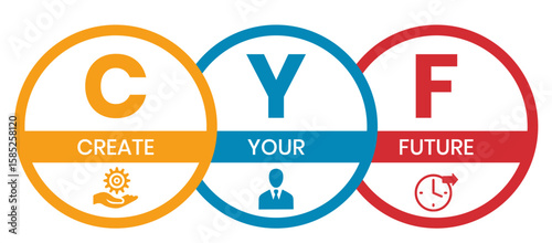 CYF - Create Your Future acronym. business concept background. vector illustration concept with keywords and icons. lettering illustration with icons for web banner, flyer, landing page