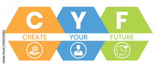 CYF - Create Your Future acronym. business concept background. vector illustration concept with keywords and icons. lettering illustration with icons for web banner, flyer, landing page