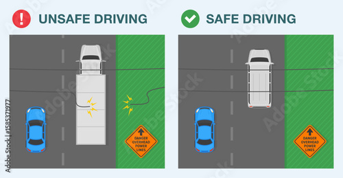 Safe driving tips and traffic regulation rules. Unsafe and safe driving under overhead power lines. Top view of a truck and van on road. Flat vector illustration template.