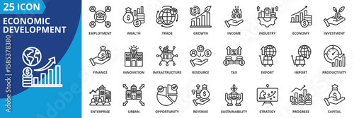 economic development icon set collection in outline style. an icon pack contain finance, growth, investment, income, wealth, industry, trade, employment, innovation, productivity