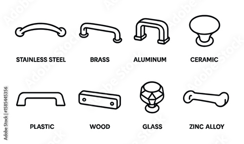 Drawer Handle Icons. Outline icon set of drawer handle materials: stainless steel, brass, aluminum, ceramic,