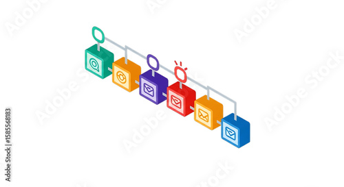 Workflow stages in color blocks showing step-by-step logic.