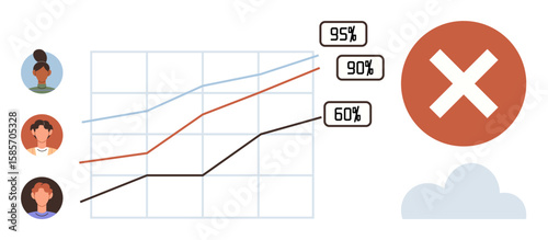Line graph with performance data, percentages, team member icons, and large error symbol. Ideal for analytics, teamwork, growth, communication breakdown, targets business failure simple flat