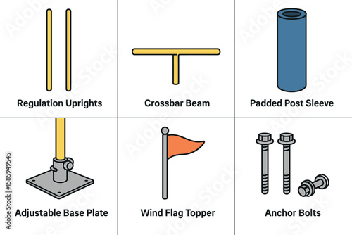Football goalpost components illustration with uprights, beam, and accessories