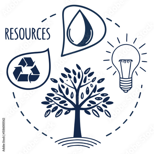 Sustainable environmental management concepts illustrating resource conservation renewable energy and eco-friendly practices emphasizing ecological