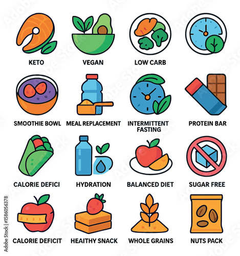 Diet Plans modern flat style. keto meal, vegan bowl, low carb plate, portion control, smoothie bowl, meal replacement, intermittent fasting, protein bar, salad wrap