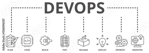 Devops banner lineal icon vector illustration