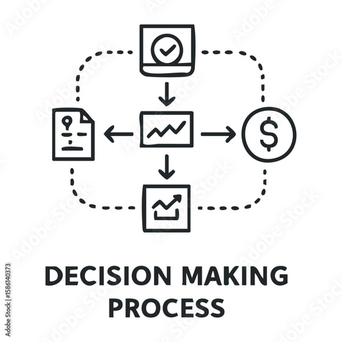 Decision making process diagram with financial focus and data analysis flowchart. Outline vector illustration
