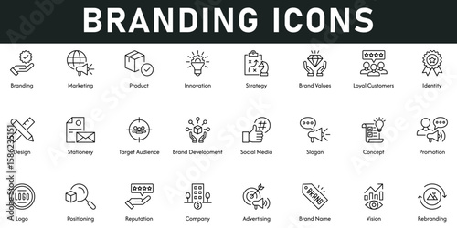 Branding Icons vector illustration with thin line editable stroke containing marketing, product, innovation, strategy, values, loyal customers, identity, target audience, social media, promotion
