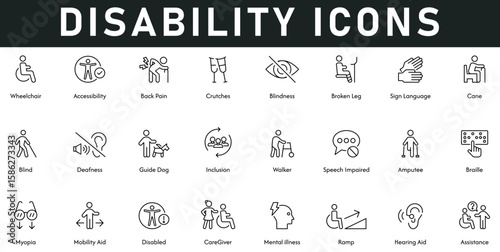 Disability Icons vector illustration with thin line editable stroke contains wheelchair, accessibility, back pain, blindness, deafness, walker, amputee, disabled, sign language, crutches, inclusion