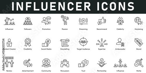 Influencer Icons vector illustration with thin line editable stroke contain followers, promotion, passion, streaming, recommend, celebrity, marketing, partnership, trust, community, advertisement