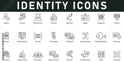 Identity Icons vector illustration with thin line editable stroke contain ID card, identification, ID check, signature, fingerprint, face scan, DNA, biometric, voice recognition, scan finger, eye scan