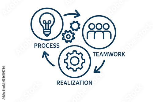 Process Workflow, Team Collaboration, Innovation, Gear Integration, Business Solutions, Teamwork Concept, Workflow Realization Cycle, Process Implementation, Vector Design Illustration