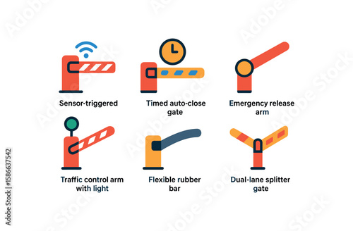 Illustrated traffic control options with various automated gate types