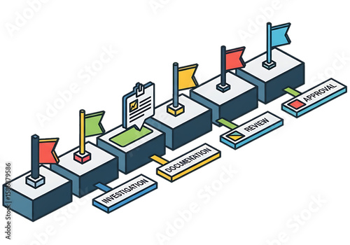 Roadmap with milestones and project goals.