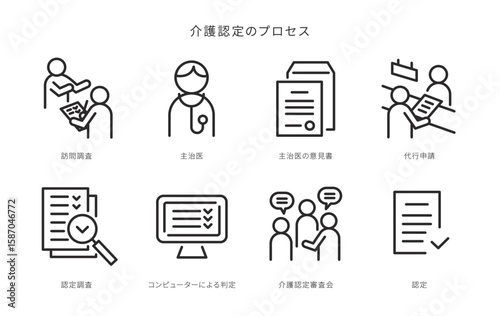 介護認定アイコンセット