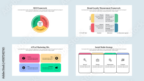 A set of four Infographic presentation templates on marketing and growth framework.