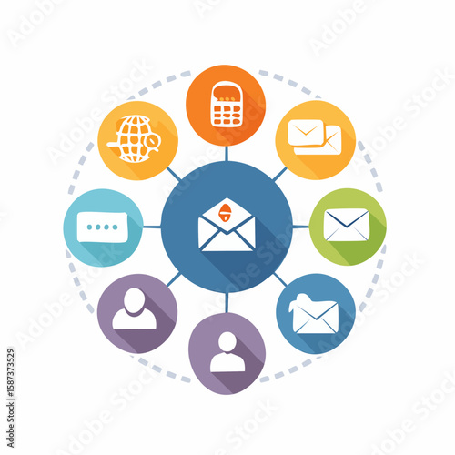 Vector flat design icons of digital communication: email, video call, group chat, instant message, and social media feed, rounded icon style