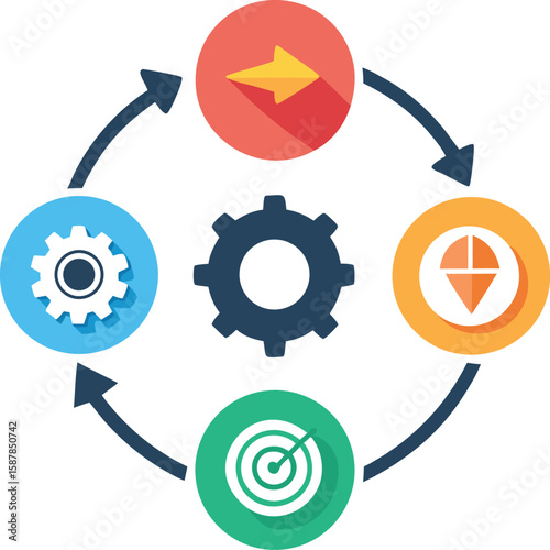 Circular process flow diagram with gears and target symbol
