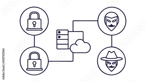 Network security icons with locks and masked figures cybersecurity data protection
