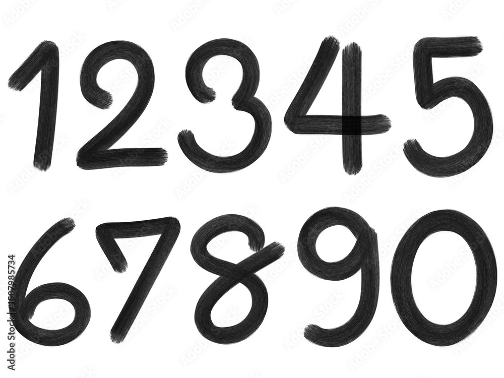 number set number set