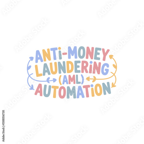 AML Automation Anti-Money Laundering